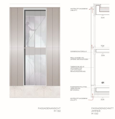Detailansicht einer Fassade mit vertikalen Faserzementplatten, Fensterflächen und technischem Schnitt zu Belüftung, Sonnenschutz und Aufbau.