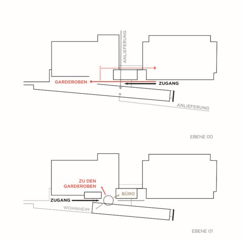 Grundriss-Skizzen der Ebenen 00 und 01 des Sportzentrums mit markierten Zugängen, Garderoben, Anlieferung und Büro, schematisch dargestellt.